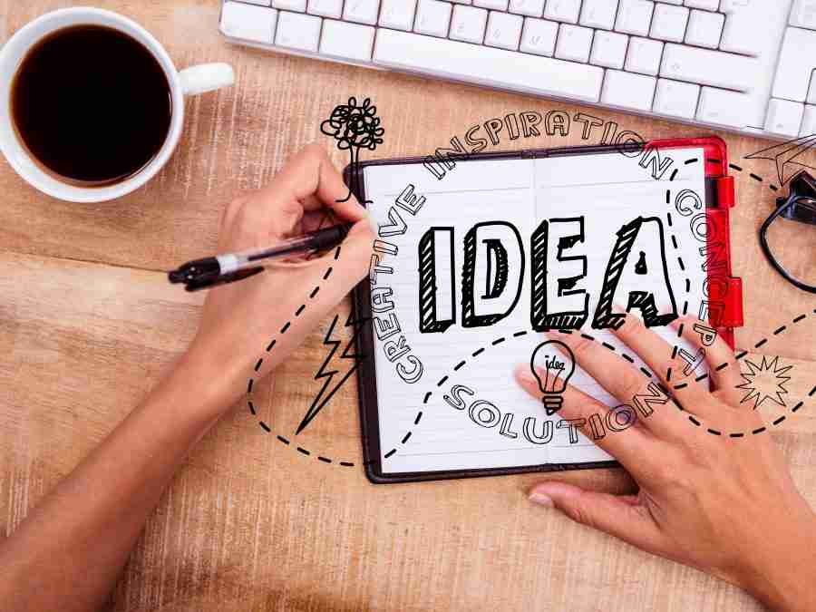 Achieve Success By Marketing Your Own Business On Facebook
